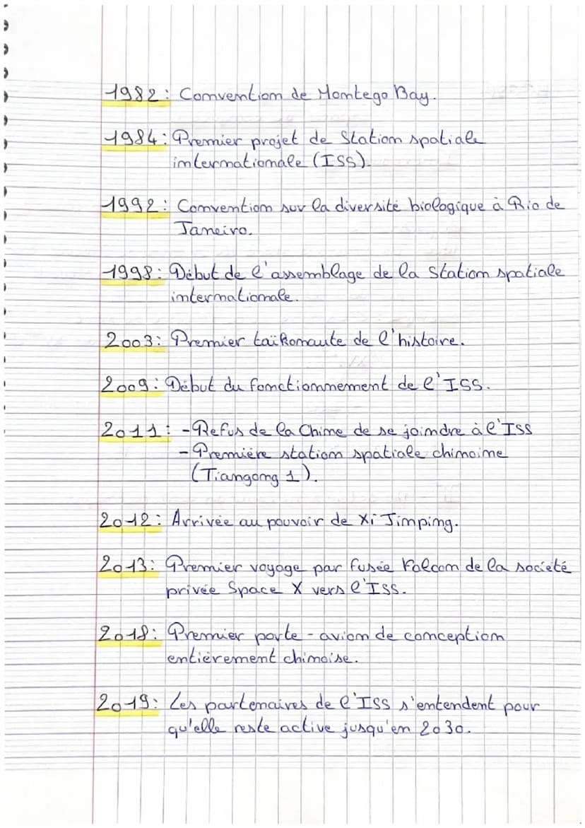 HGGSP
Dates Theme 1:
De nouveaux espaces de conquête.
1957: Spoutmik 1 premier satellite artificial mis
en orbite par l'URSS..
1958:
Creatio