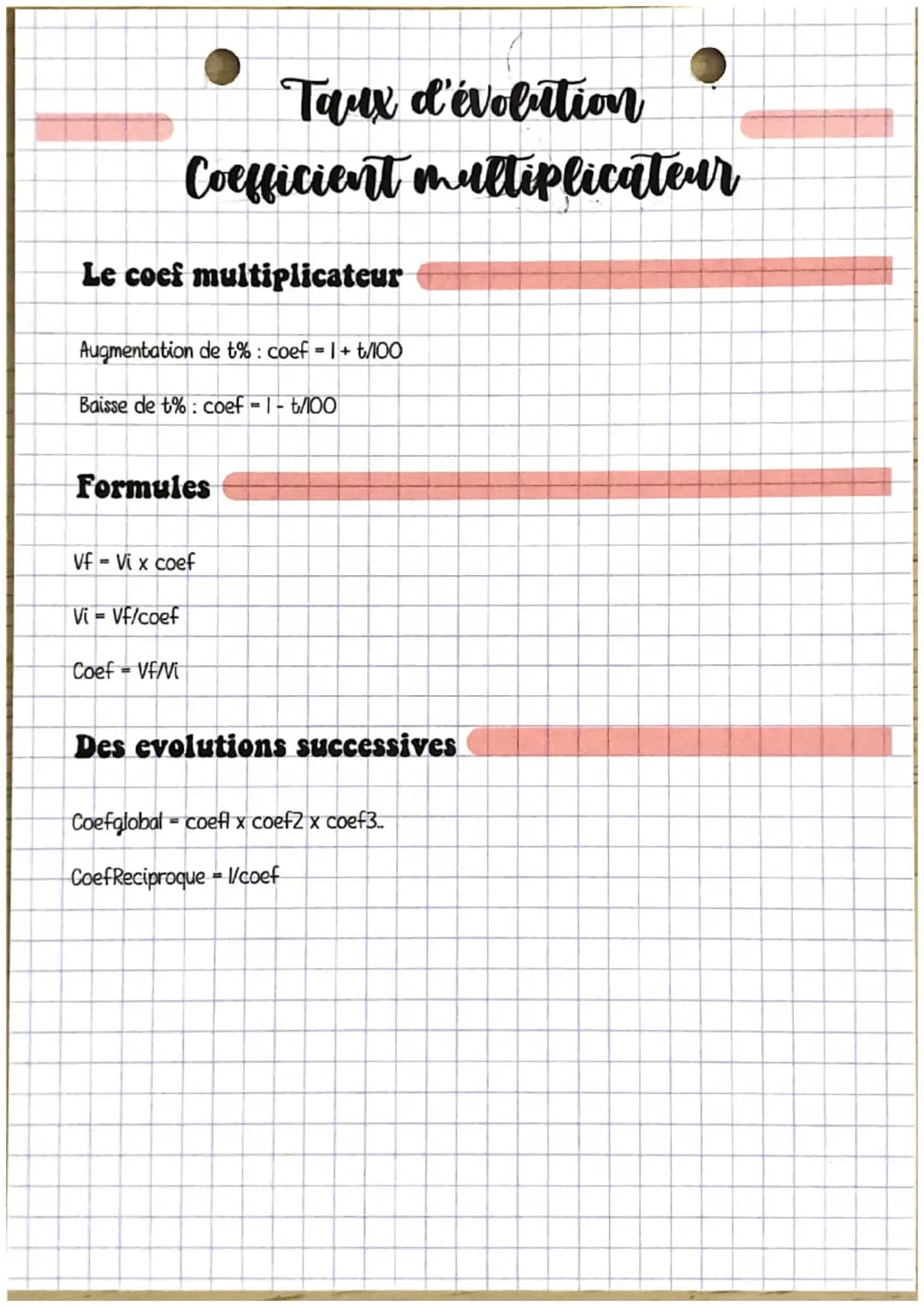 Le taux d’évolution et le coefficient multiplicateur