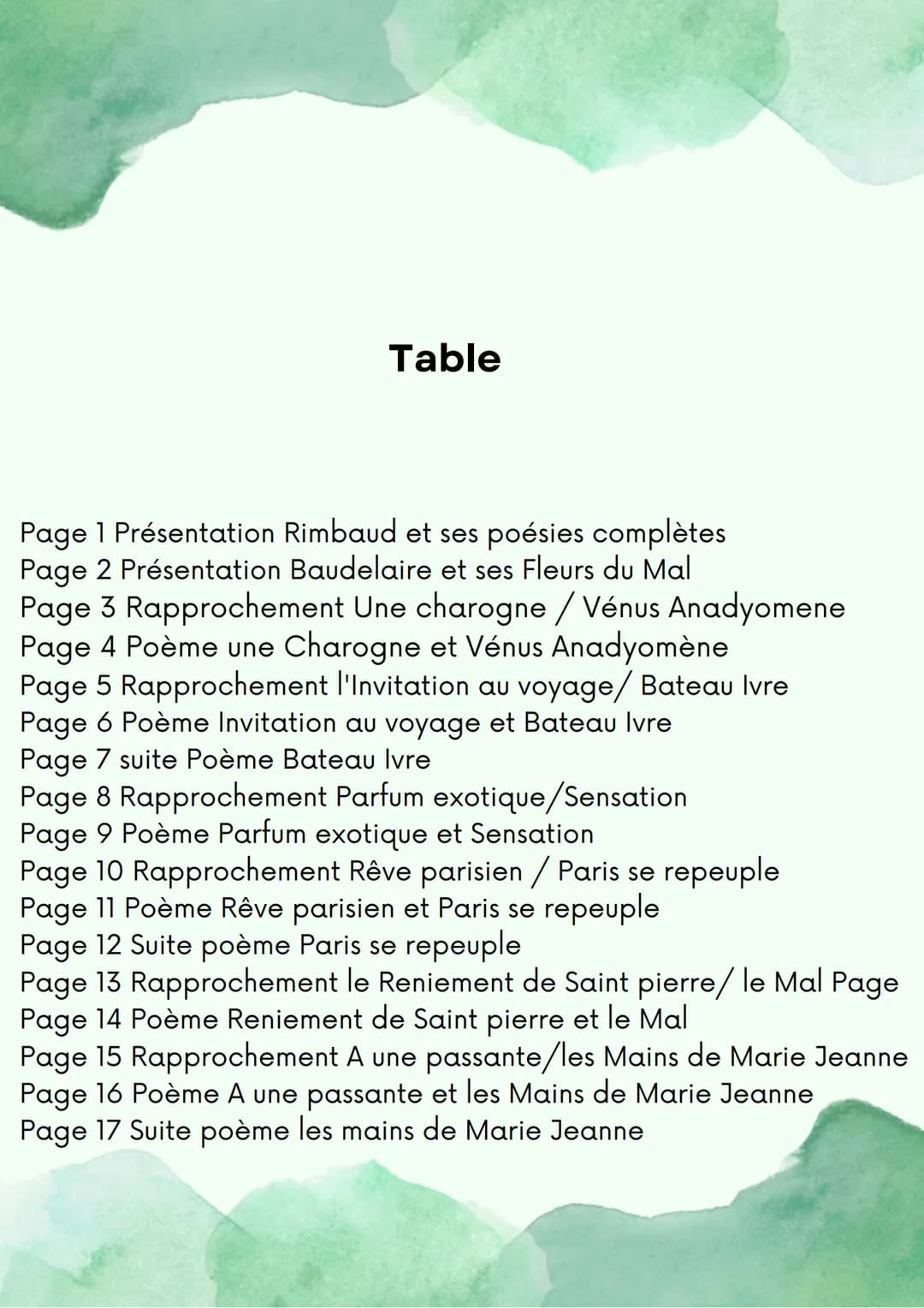 TRAVAIL DE LECTURE
Les poésies complètes
Arthur Rimbaud
Les fleurs du Mal
Charles Baudelaire Table
Page 1 Présentation Rimbaud et ses poésie