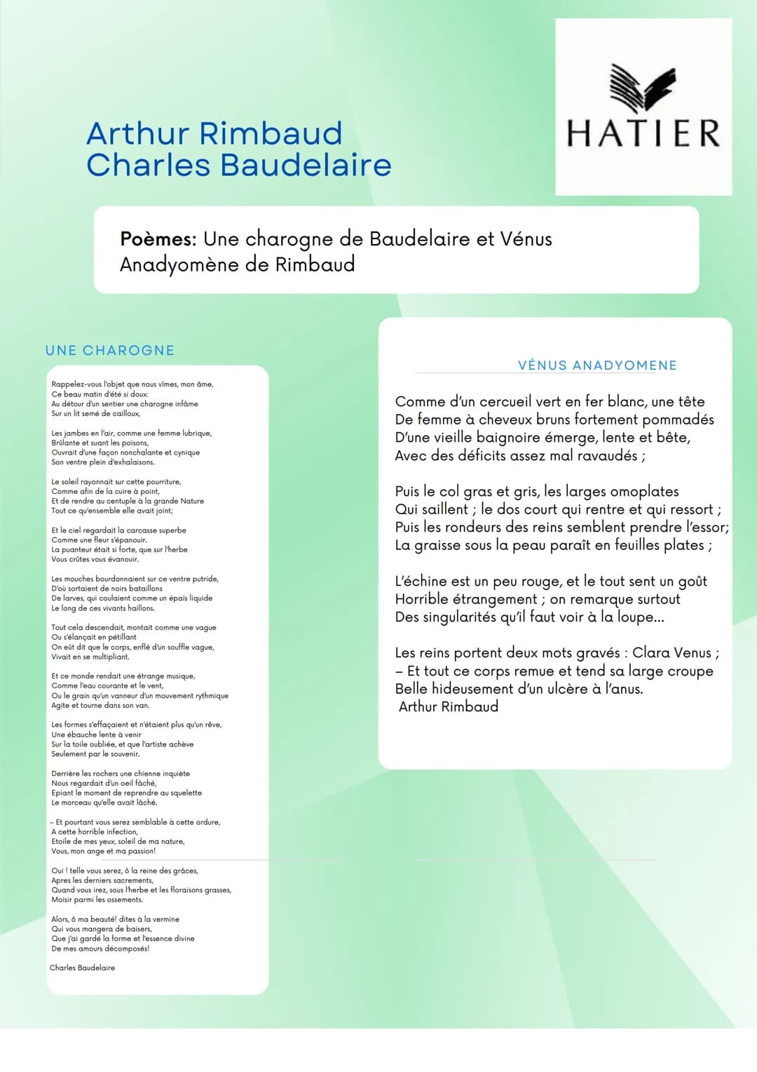 TRAVAIL DE LECTURE
Les poésies complètes
Arthur Rimbaud
Les fleurs du Mal
Charles Baudelaire Table
Page 1 Présentation Rimbaud et ses poésie