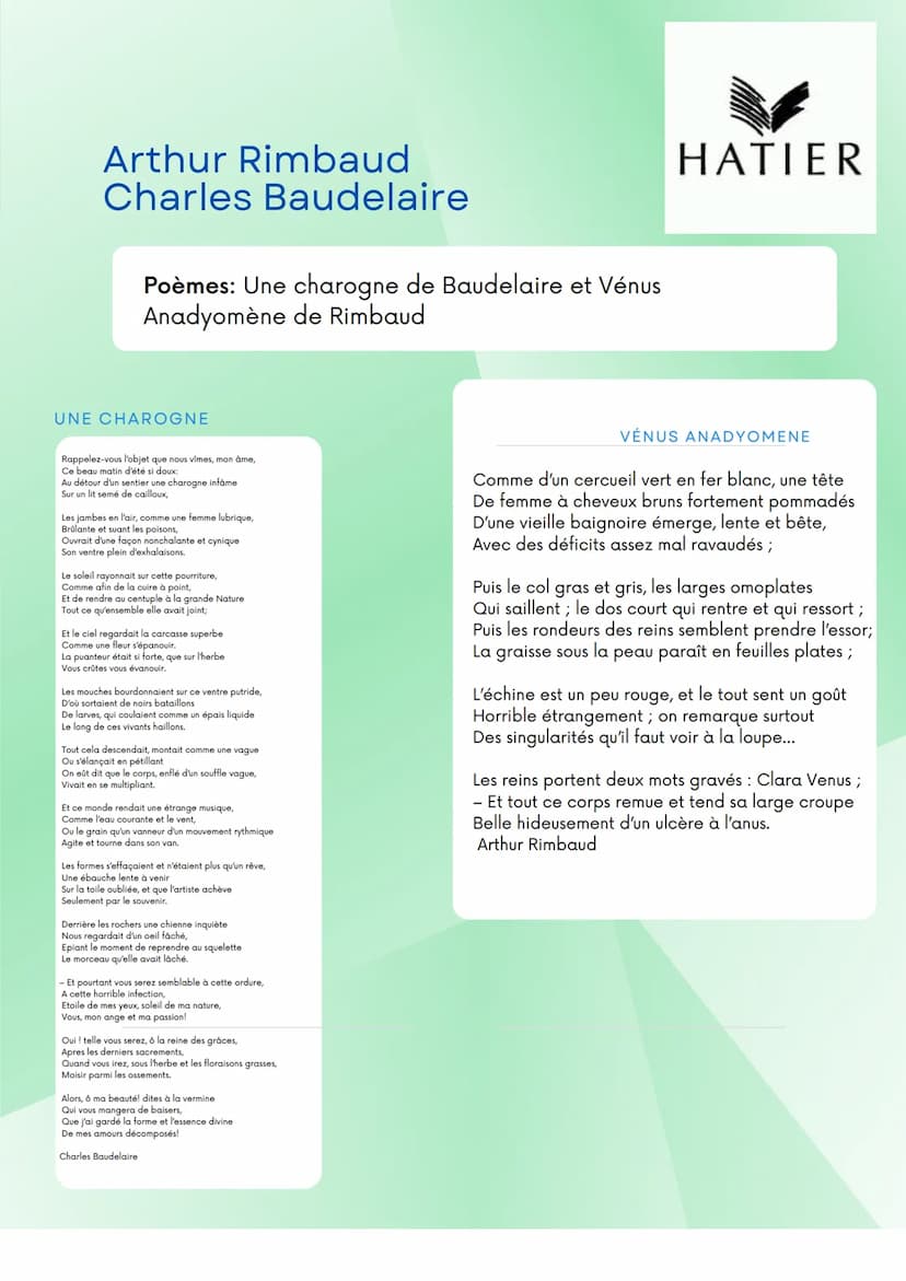 TRAVAIL DE LECTURE
Les poésies complètes
Arthur Rimbaud
Les fleurs du Mal
Charles Baudelaire Table
Page 1 Présentation Rimbaud et ses poésie