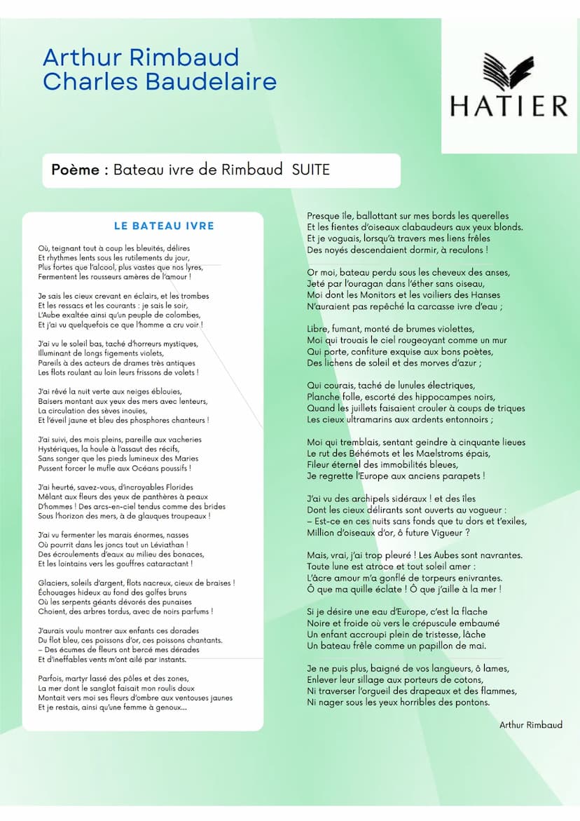 TRAVAIL DE LECTURE
Les poésies complètes
Arthur Rimbaud
Les fleurs du Mal
Charles Baudelaire Table
Page 1 Présentation Rimbaud et ses poésie