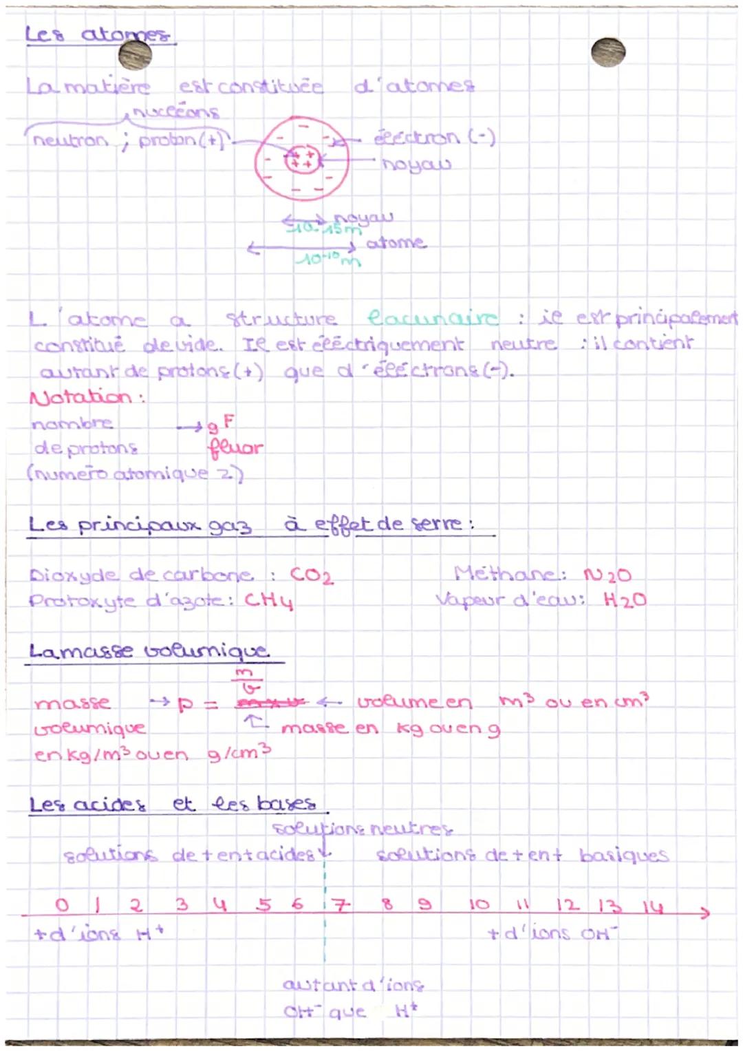 # physique

les mouvements

moubement. accéléré : la vitesse augmente.
mouvement ralenti : la vitesse diminue
mouvement uniforme : la vitess