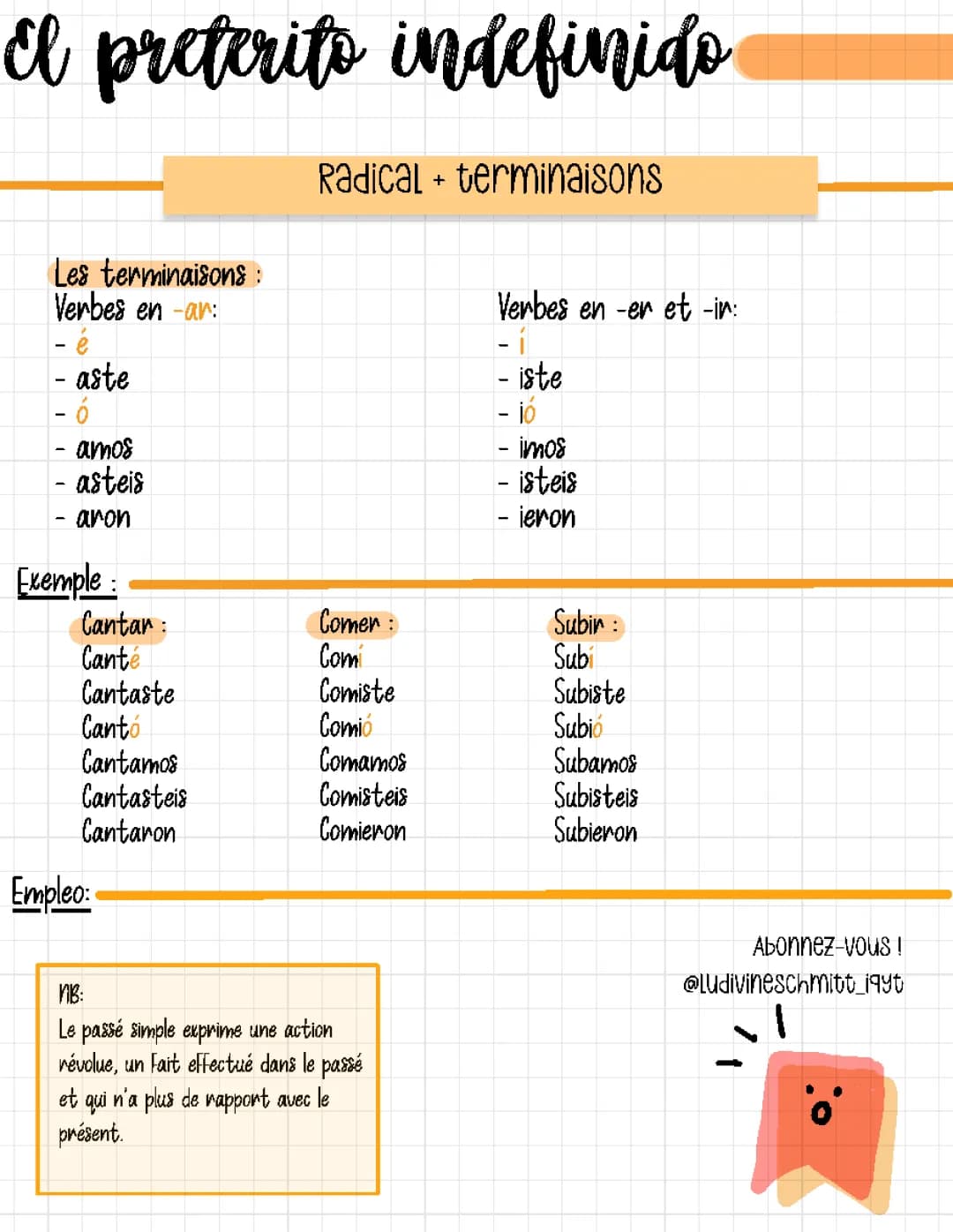 Apprends le Passé Simple Espagnol : Verbes Irréguliers et Exercices