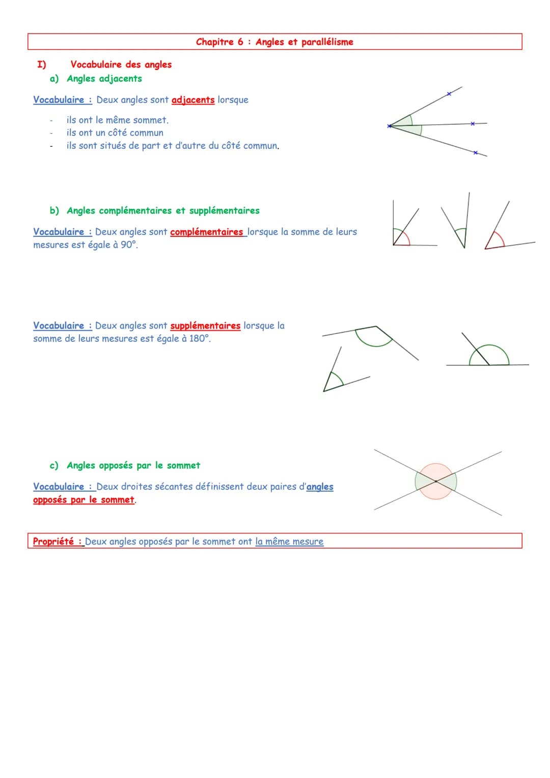 I)
Vocabulaire des angles
Chapitre 6 Angles et parallélisme
a) Angles adjacents
Vocabulaire Deux angles sont adjacents lorsque
ils ont le mê