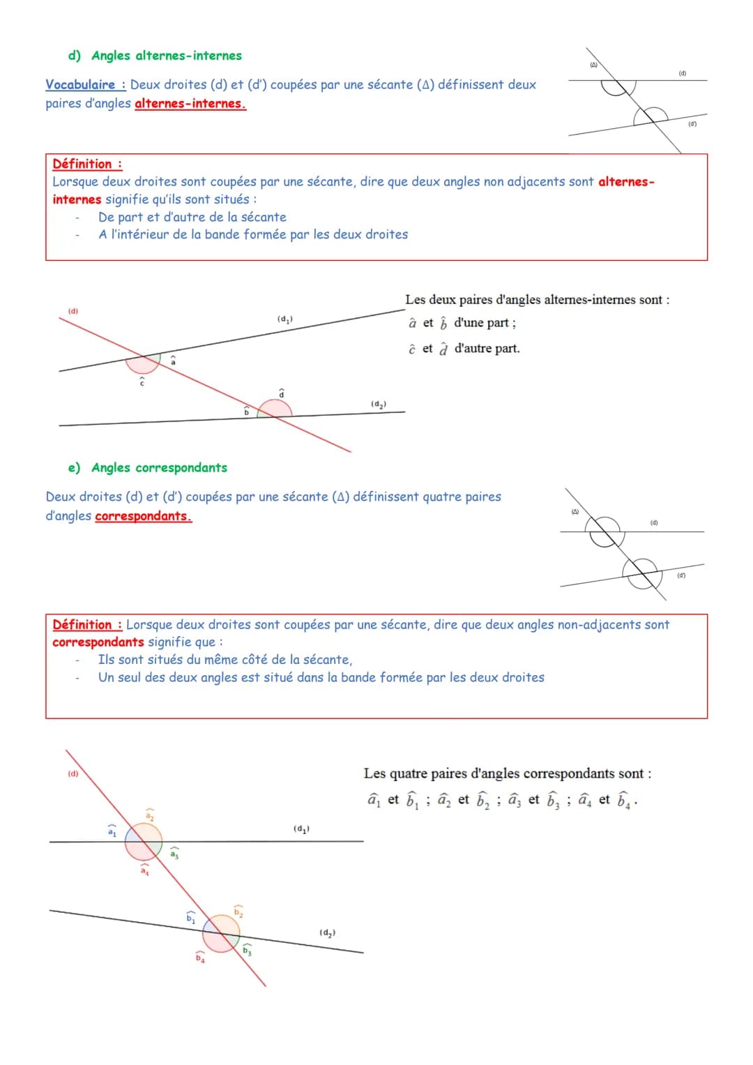 I)
Vocabulaire des angles
Chapitre 6 Angles et parallélisme
a) Angles adjacents
Vocabulaire Deux angles sont adjacents lorsque
ils ont le mê