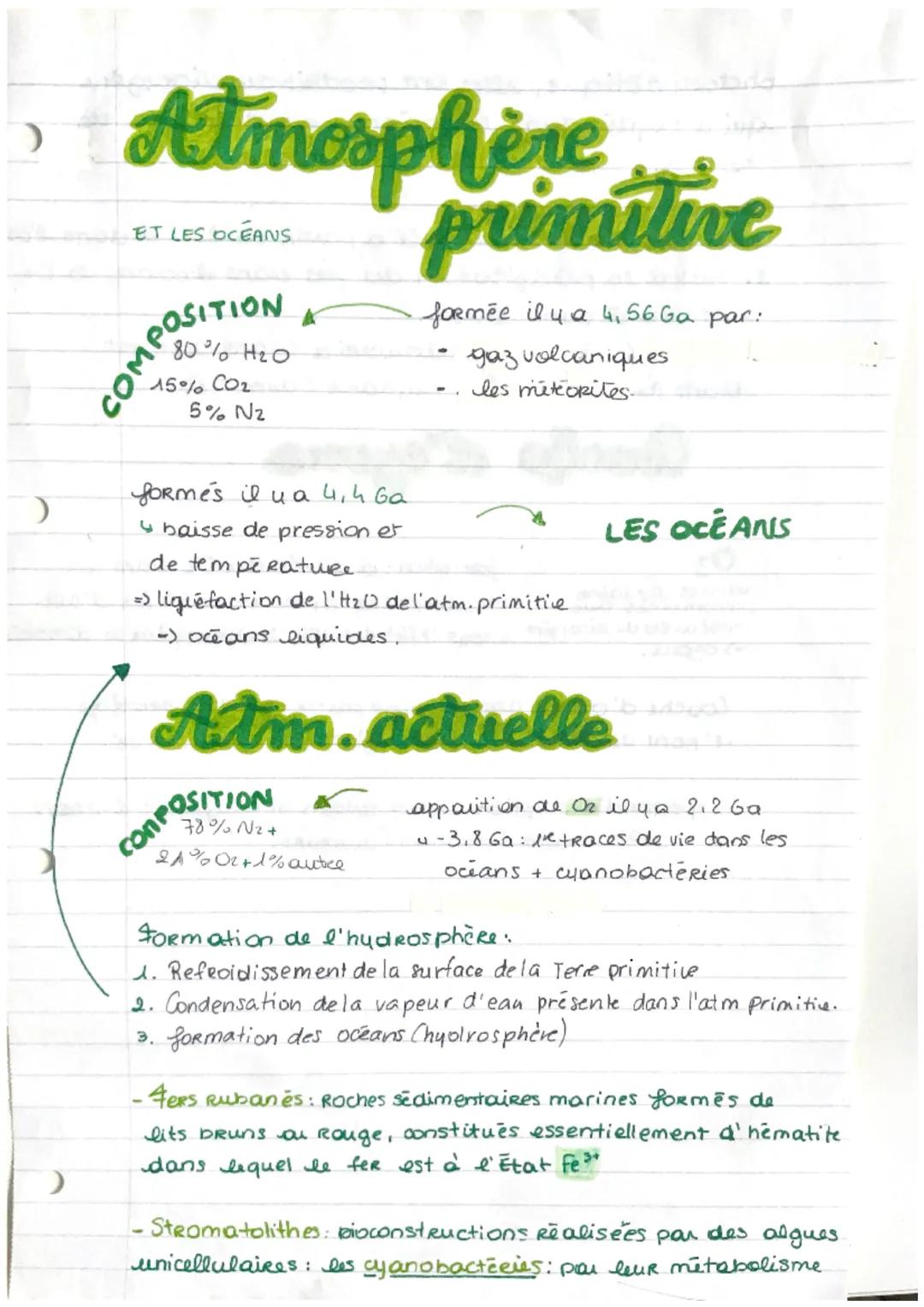 )
)
Atmosphère
primitive
formée il y a 4, 56 Ga par:
gaz volcaniques
les météorites.
ET LES OCEANS
COMPOSITION
15% CO₂
5% Nz
formes il y a 4