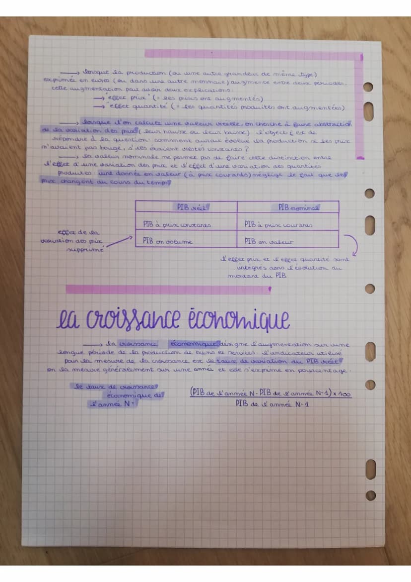 produc. richesse
2ème partie
introduction
les entreprises produisent des bueno
et des services en utilisant d'autres biens.
et services qu'e
