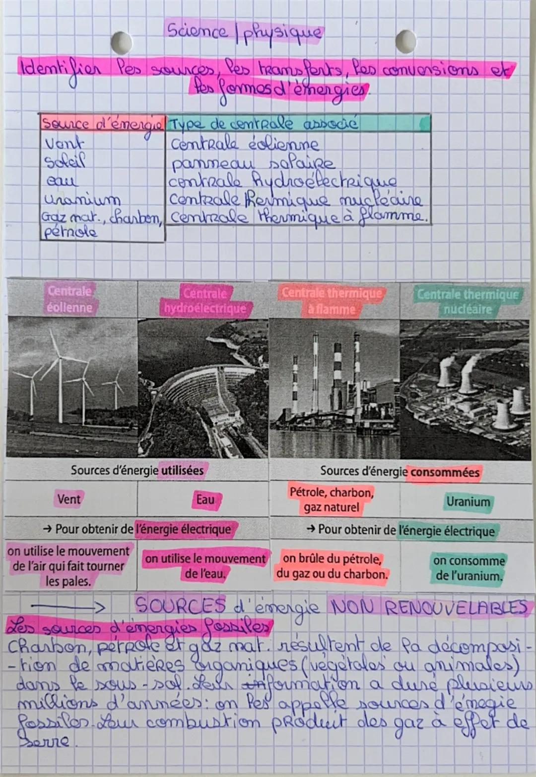 Science / physique
Identifier Pes sources, les transferts, les conversions et
fes formos d'énergies.
Source d'énergie Type de centrale assoc