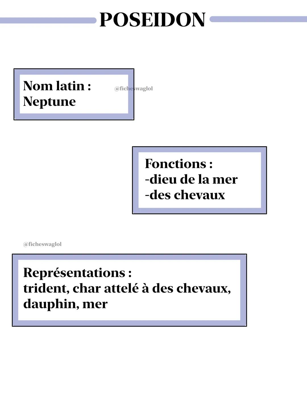 POSEIDON

Nom latin :
Neptune

@ficheswaglol

Fonctions:
-dieu de la mer
-des chevaux

@ficheswaglol

Représentations :
trident, char attelé