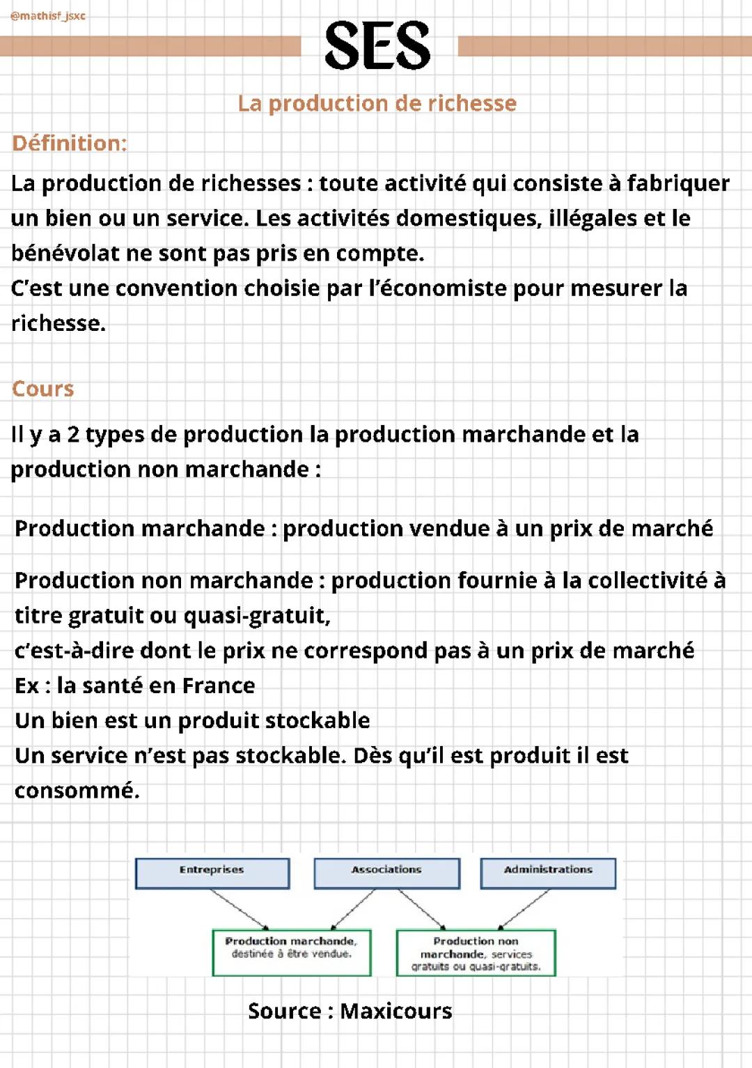 La production de richesses et exemples SES Seconde