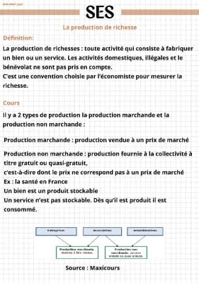 Know La production de richesse thumbnail