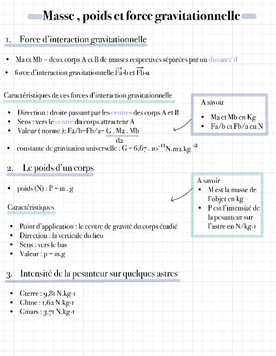 Comprendre la Force Gravitationnelle : Formules et Expressions Simples pour Enfants