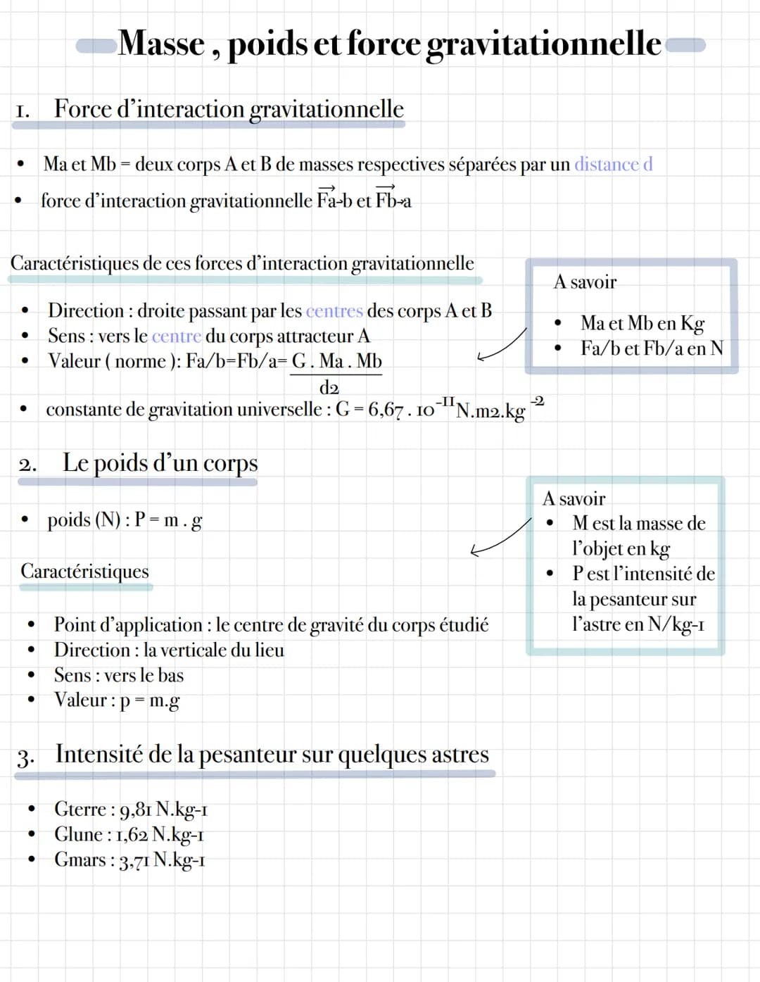 ●
●
●
Caractéristiques de ces forces d'interaction gravitationnelle
Direction : droite passant par les centres des corps A et B
Sens: vers l