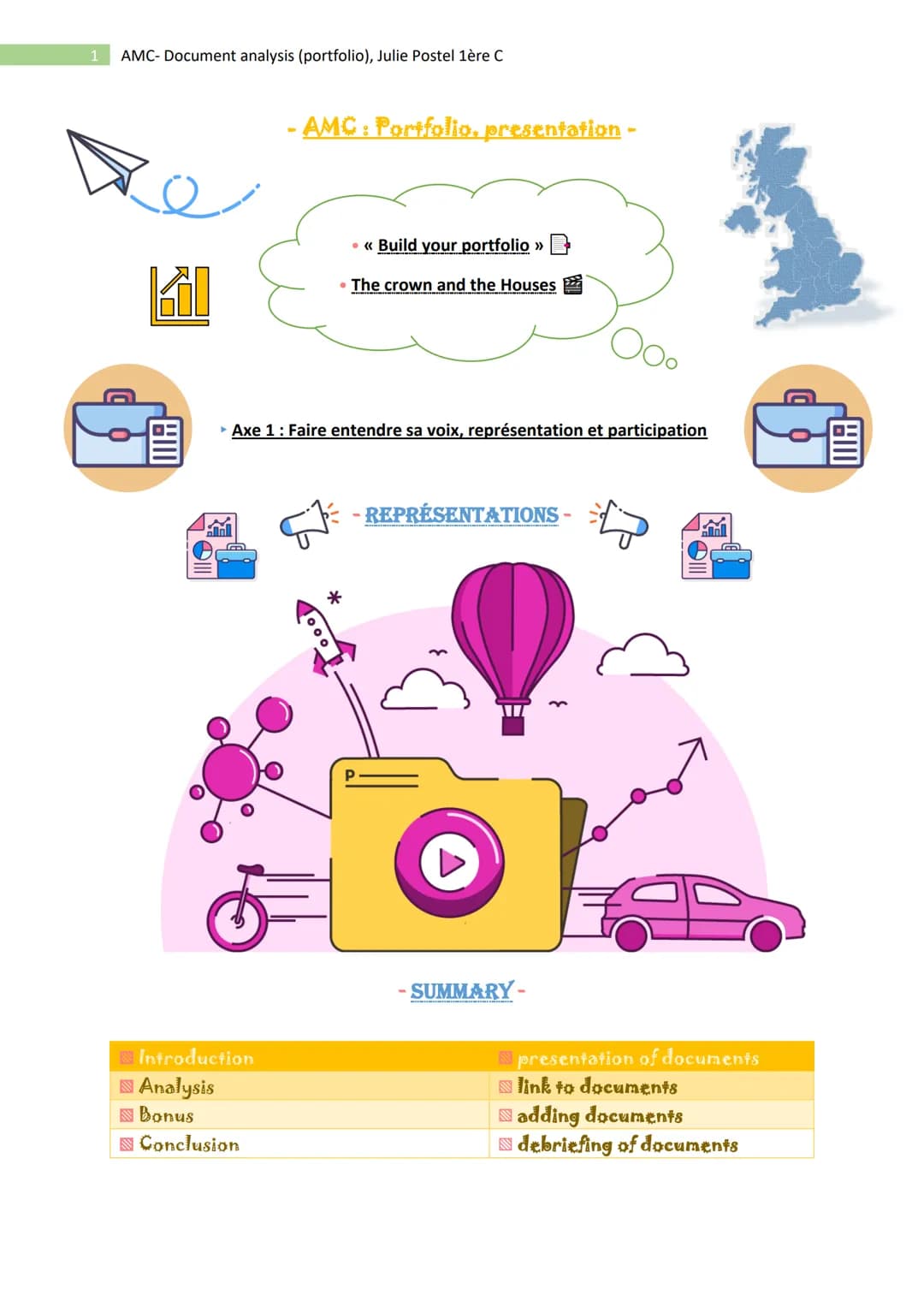 1
AMC- Document analysis (portfolio), Julie Postel 1ère C
Kl
- AMC : Portfolio, presentation -
Introduction
Analysis
Bonus
Conclusion
► Axe 