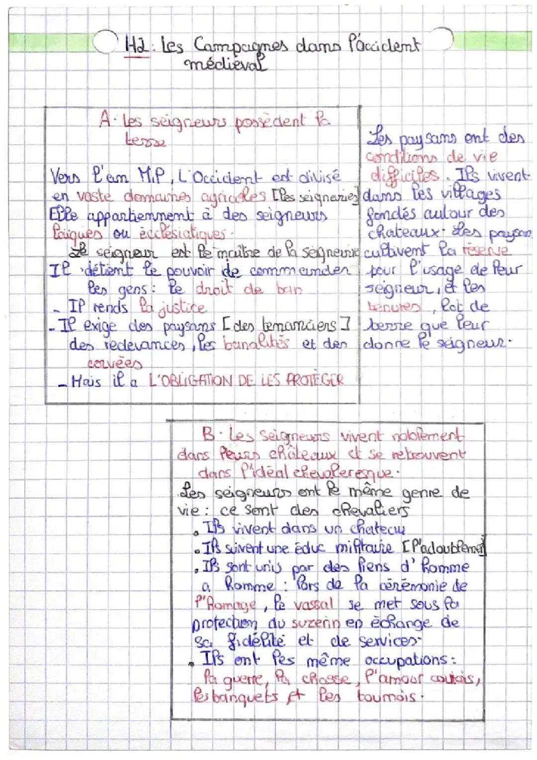 La vie des paysans et les campagnes dans l’Occident médiéval 5ème