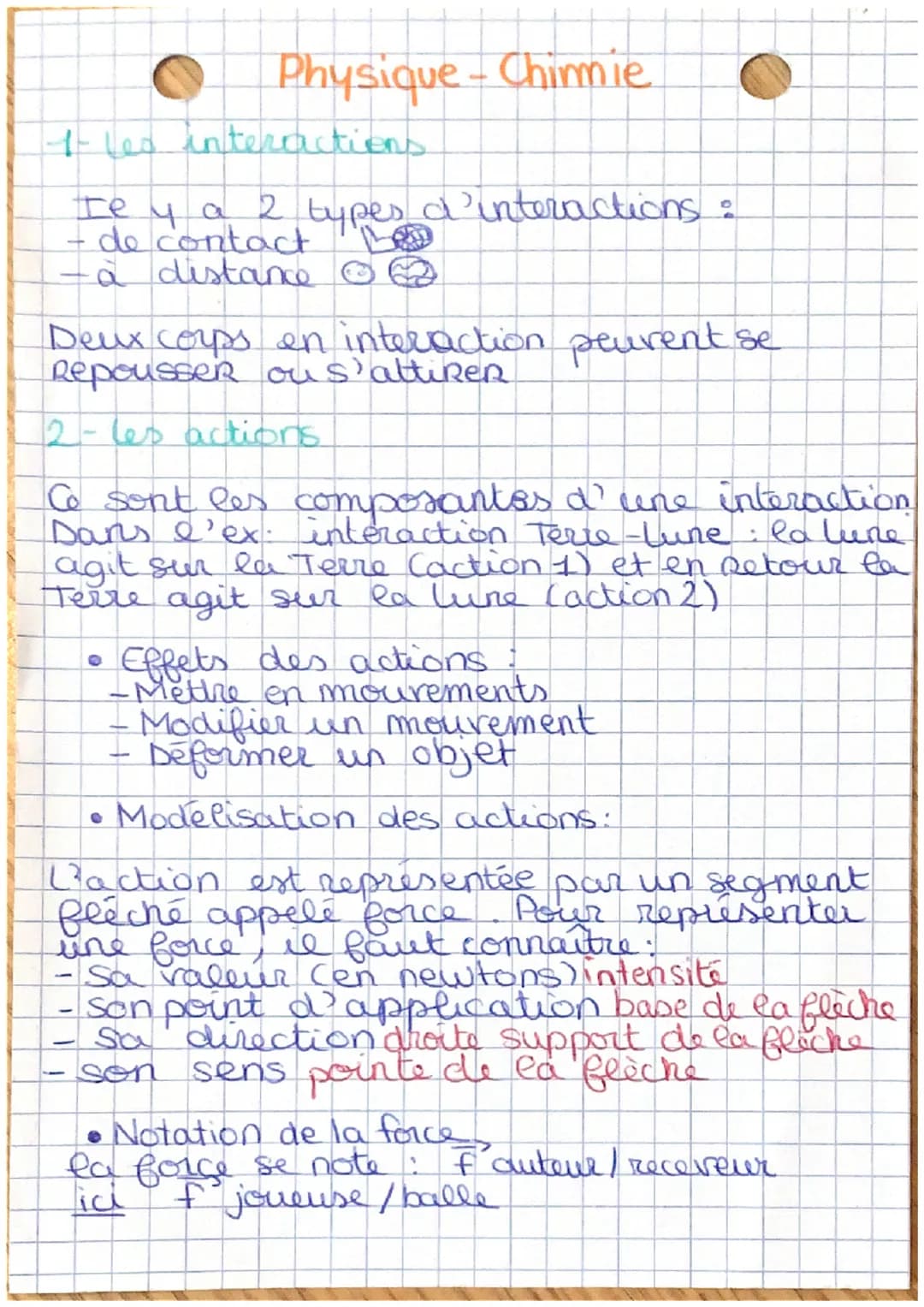 I les interactions
Ie 4 a 2 types d'interactions :
теча
de contact
-à distance &
-
Physique - Chimie
Deux corps en interaction peuvent se
Re