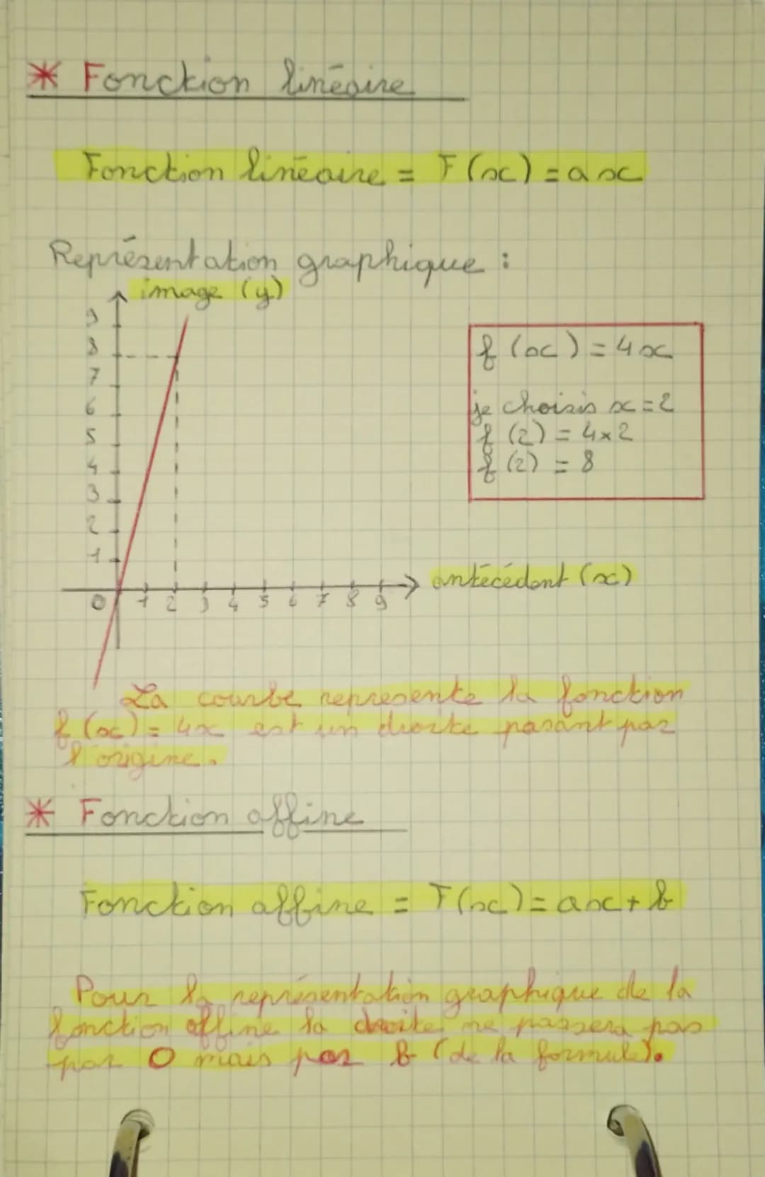 Mathématique 1
Les fonctions
F(x) = a
formule :
graphique: antécédent
y
(image)
image
>x
(antécédant)
tableau:
antecedents
F(oc)
images
ex d