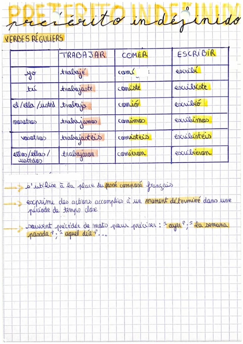 IRRÉGULIERS
VERBE
andar
dan
caber
decir
estar
haber
hacer faire
hice
hiciste hizo
hicimos hicisters hicieron
ir
aller
fui fuiste fue fuimos 