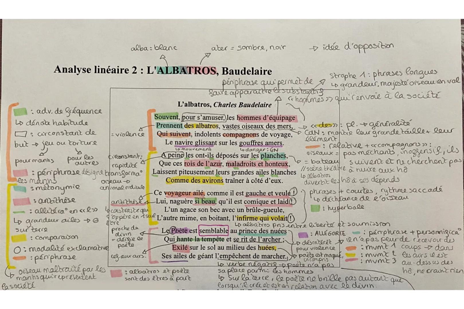 # A.Ln°2

# L'Albatros
Charles Baudelaire

18573

• Charles Baudelaire: poète du XIXe siècle (1821-1867)

Lo mouvement(s) littéraire (s): en