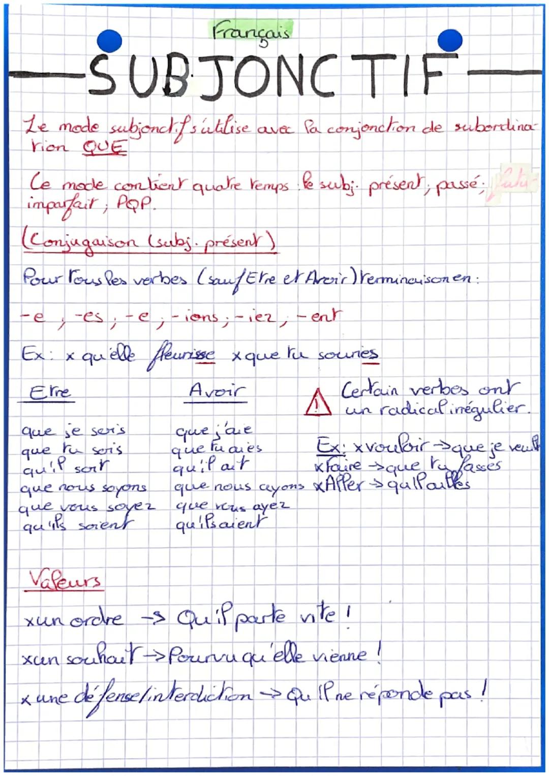 Français
# SUBJONCTIF
Le mode subjonctif s'utilise avec la conjonction de subordina
rion QUE
Ce mode contient quatre remps le subj. présent,
