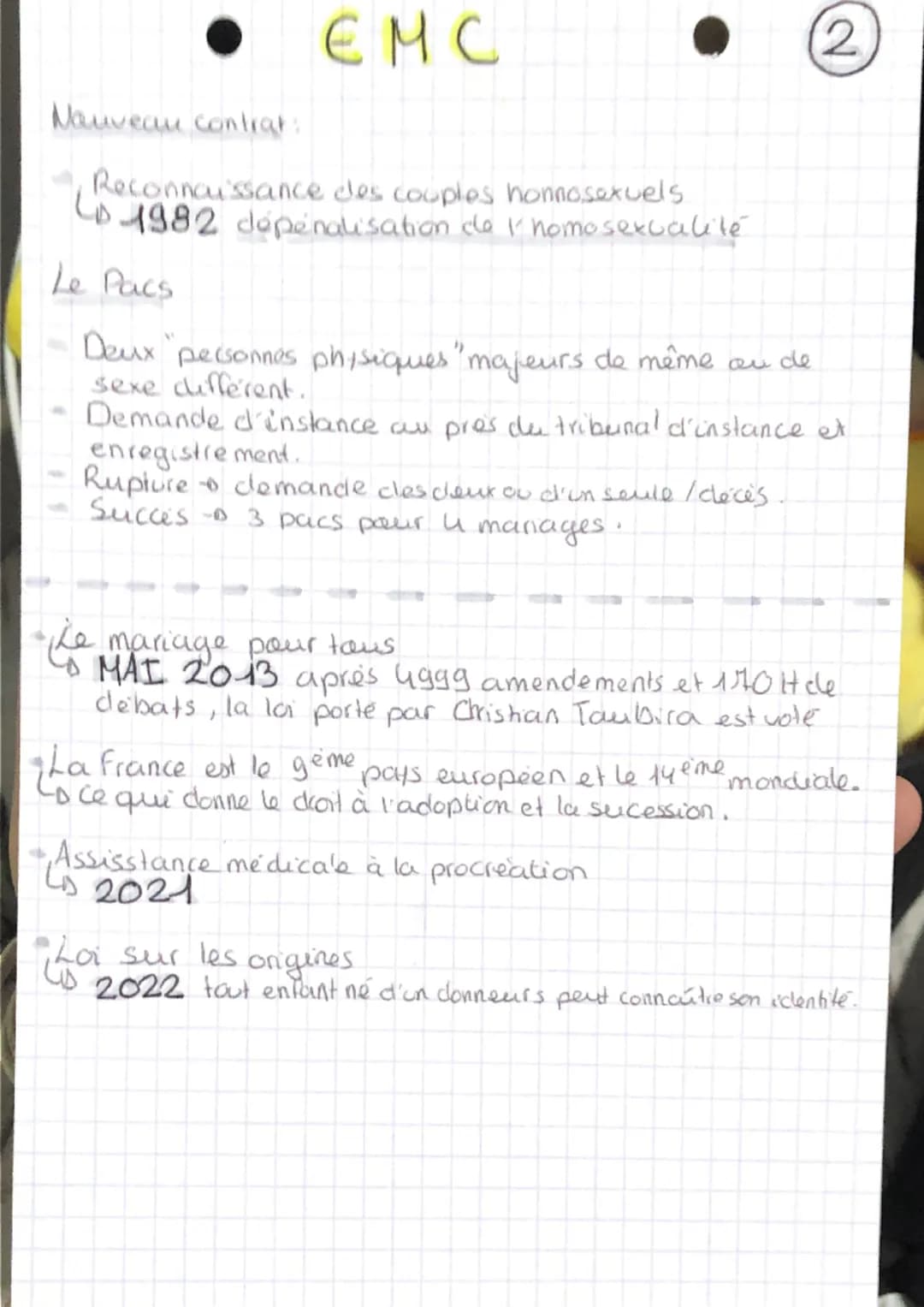 EMC
Activité 1- La famille et ses évolution
Définition et fonction
Definition: Ensemble de personnes unis par un lien de
parente ou d'allian