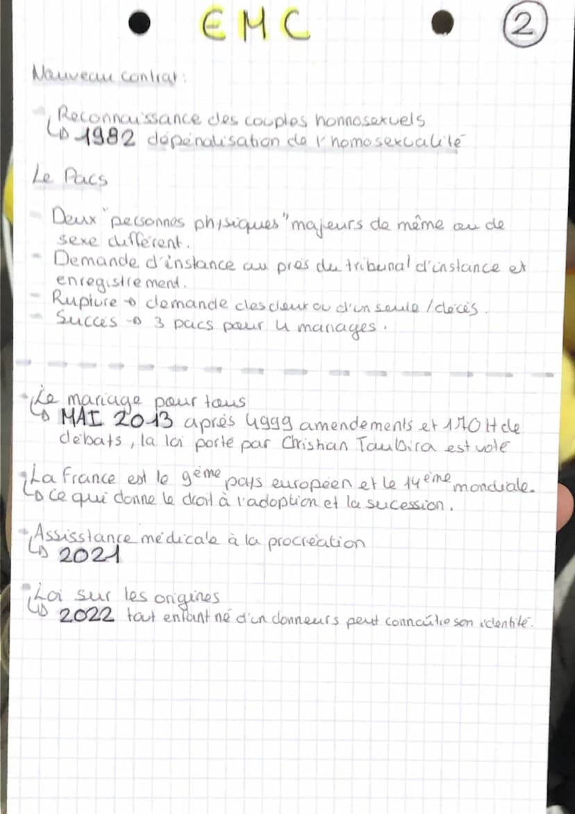 EMC
Activité 1- La famille et ses évolution
Définition et fonction
Definition: Ensemble de personnes unis par un lien de
parente ou d'allian