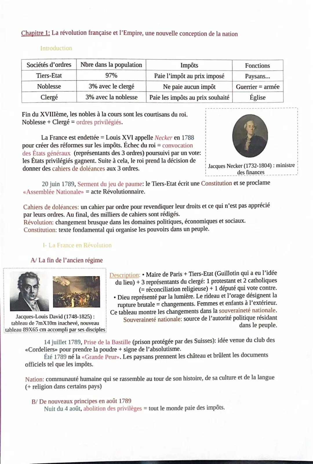 La révolution française, une nouvelle conception de la nation.