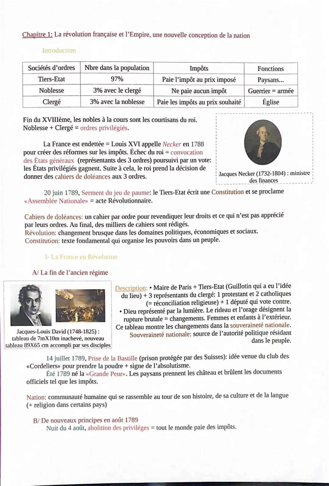 Chapitre 1: La révolution française et l'Empire, une nouvelle conception de la nation
Introduction
Sociétés d'ordres
Tiers-Etat
Noblesse
Cle