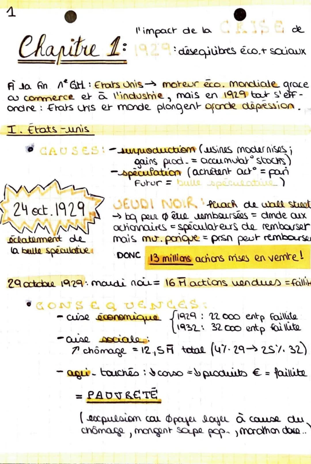 1
l'impact de la CRISE &
de
Chapitre 1
1:1929: désequilibres
24: desequilibres éco.+ sociaux
A la fin GH: Erats Unis → moteur éco. mondiale 