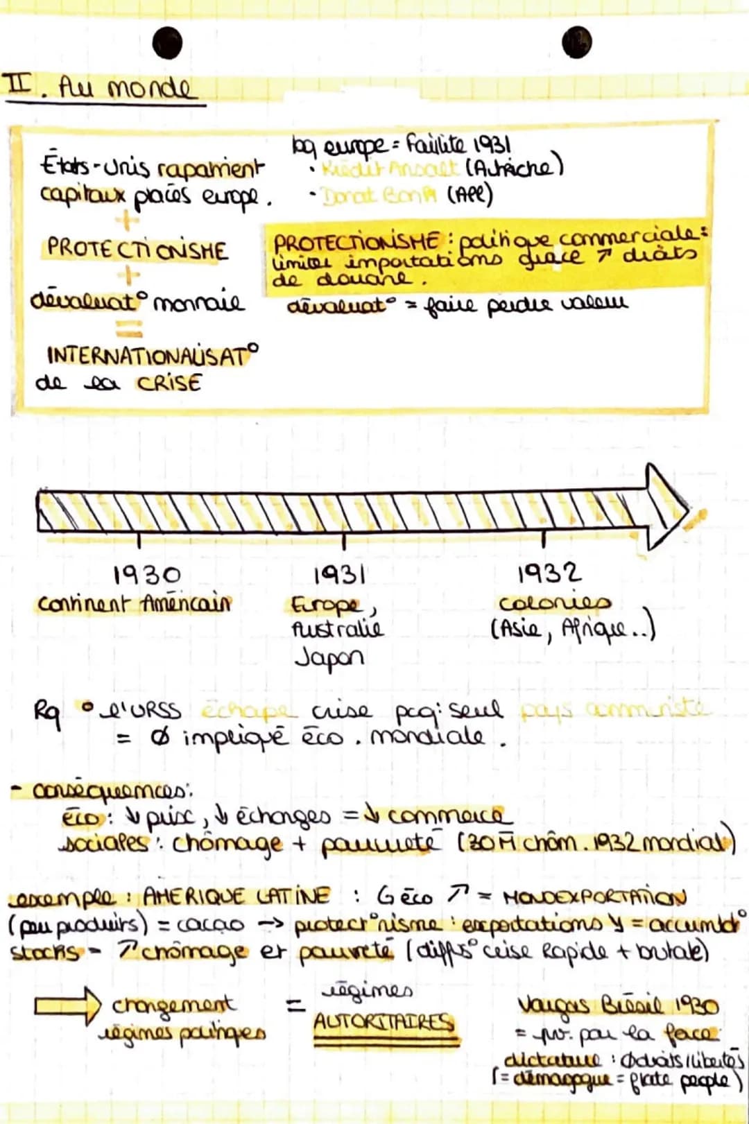 1
l'impact de la CRISE &
de
Chapitre 1
1:1929: désequilibres
24: desequilibres éco.+ sociaux
A la fin GH: Erats Unis → moteur éco. mondiale 
