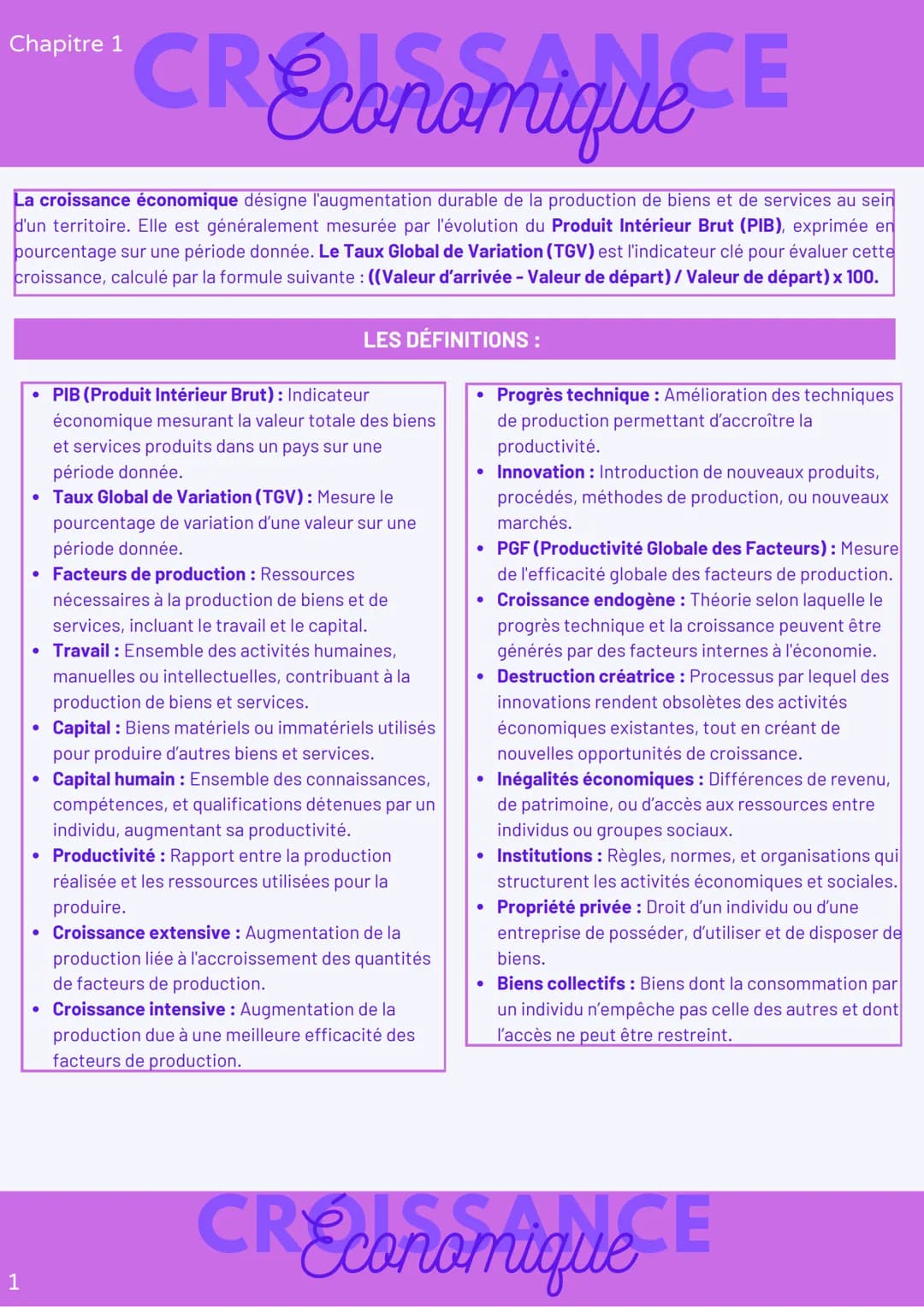 # Chapitre 1

# CROISSANCE
Economique

La croissance économique désigne l’augmentation durable de la production de biens et de services au s