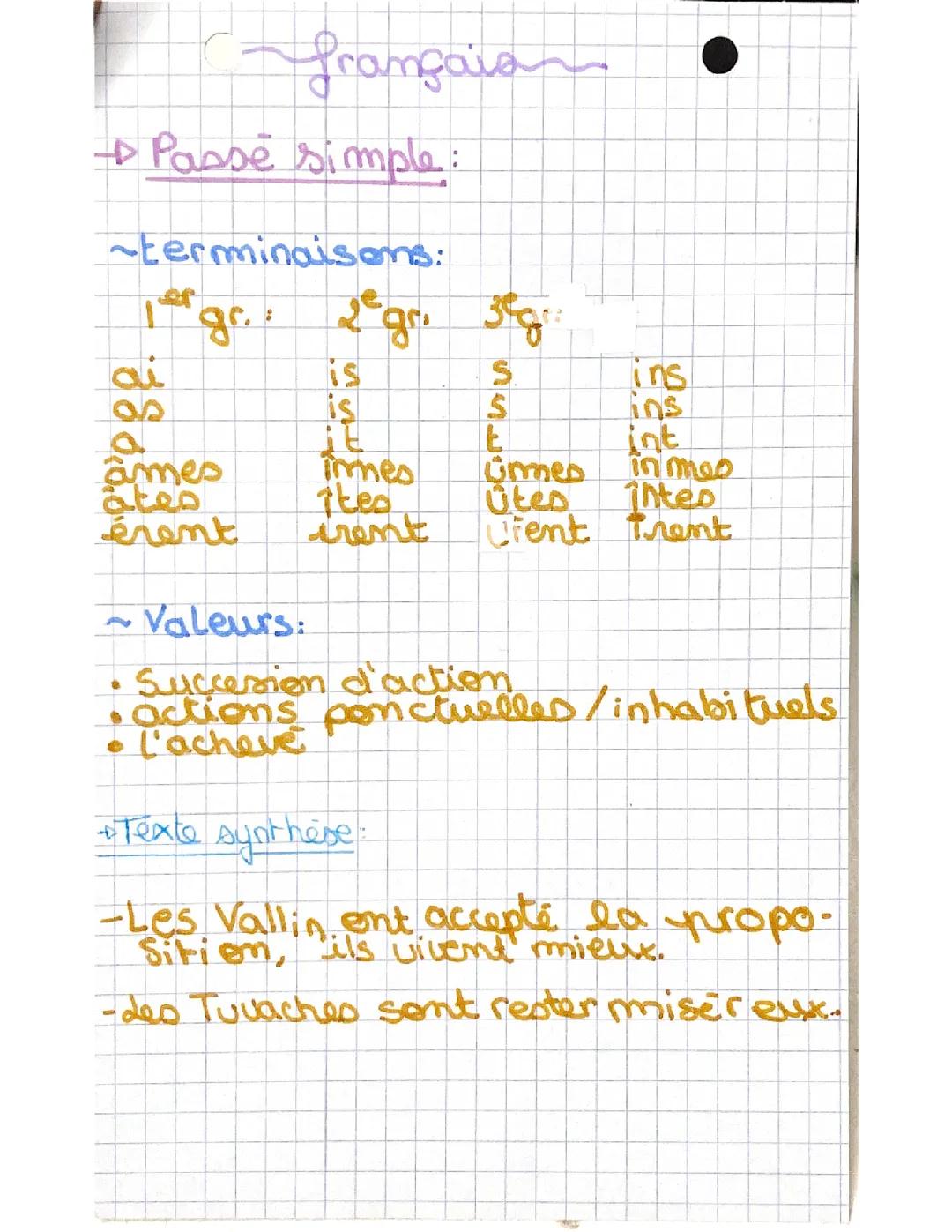 Le Passé Simple en Français: Terminaisons et Usage