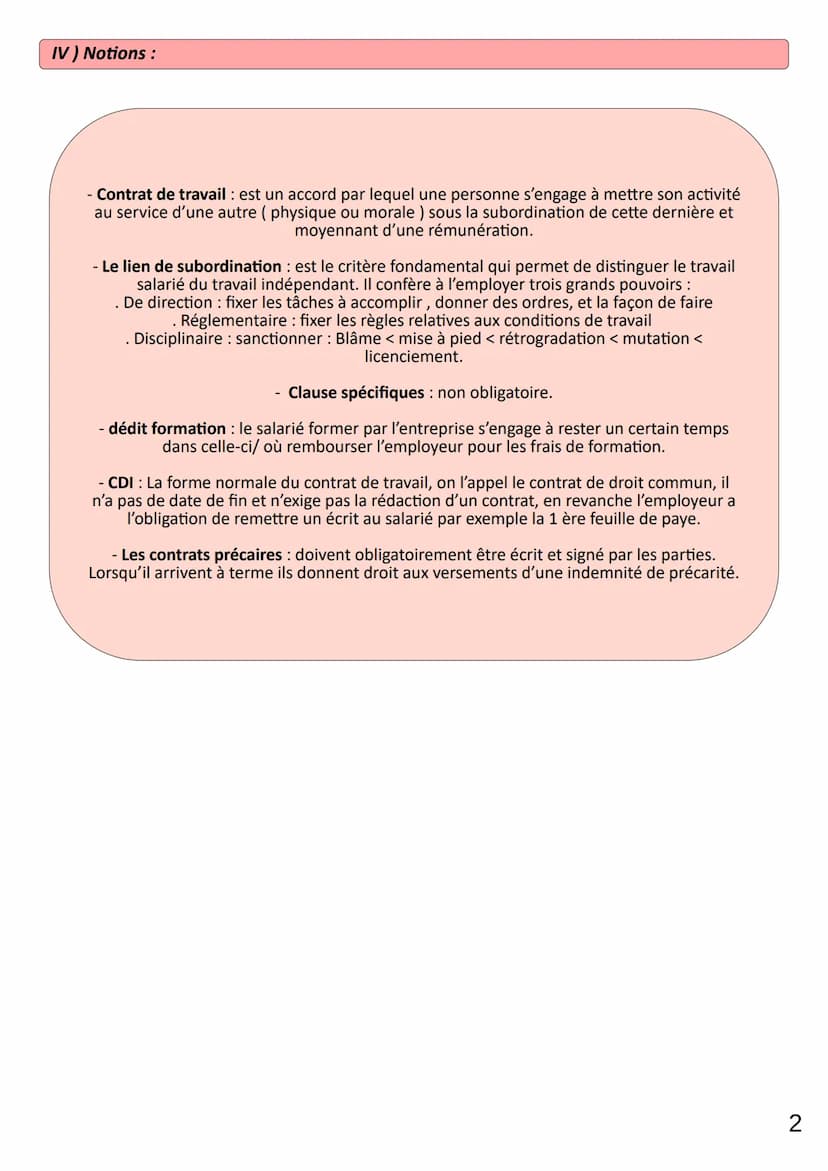 Thème 7
Chap 5
LIMAUX Oriane
1) Qu'est-ce qu'un contrat de travail ? :
Pouvoirs de
l'employeur :
- de direction
- réglementaire
- disciplina
