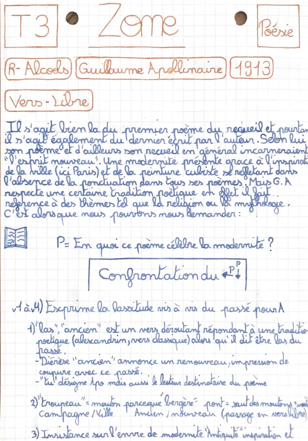 Analyse de Zone d'Apollinaire : Vers 1 à 24, Résumé et Commentaire