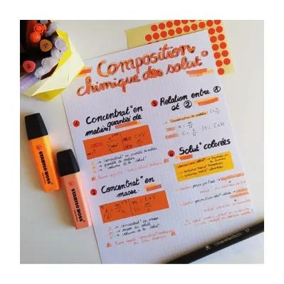 Know Composition chimique des solutions thumbnail