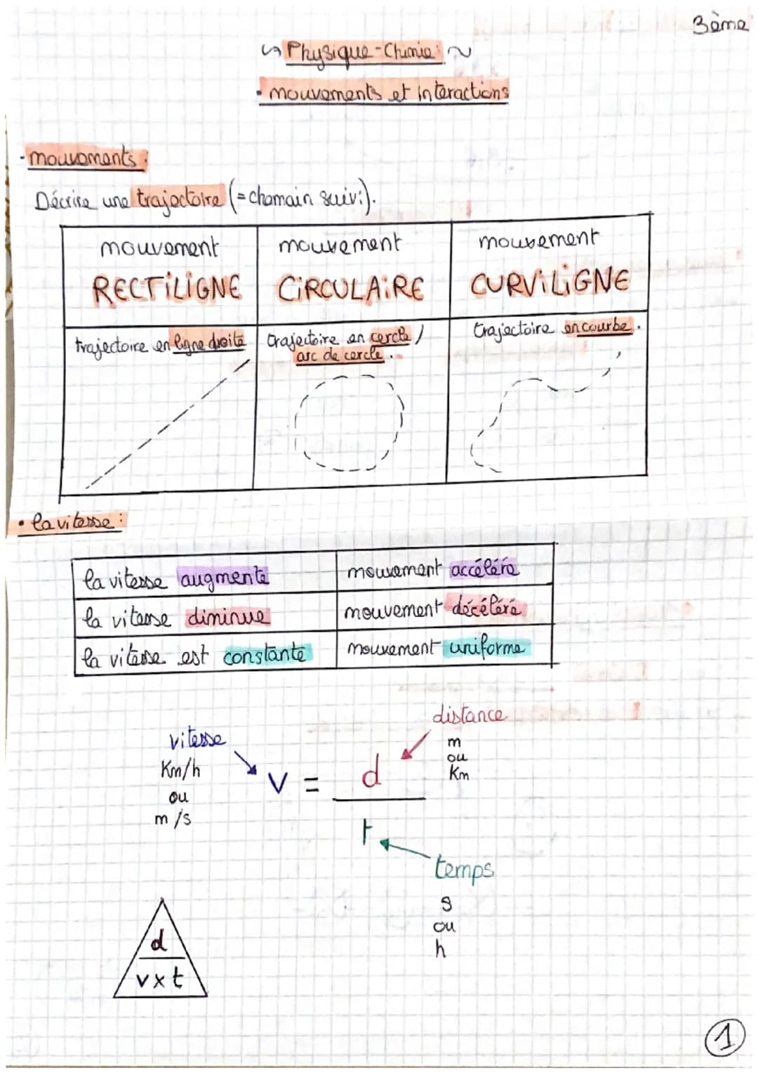 ·mouvements.
Décrire une trajectoire (= chamain suiv:).
mouvement
mouvement
CIRCULAIRE
CIRCULAIRE CURVILIGNE
trajectoire encourbe.
mouvement