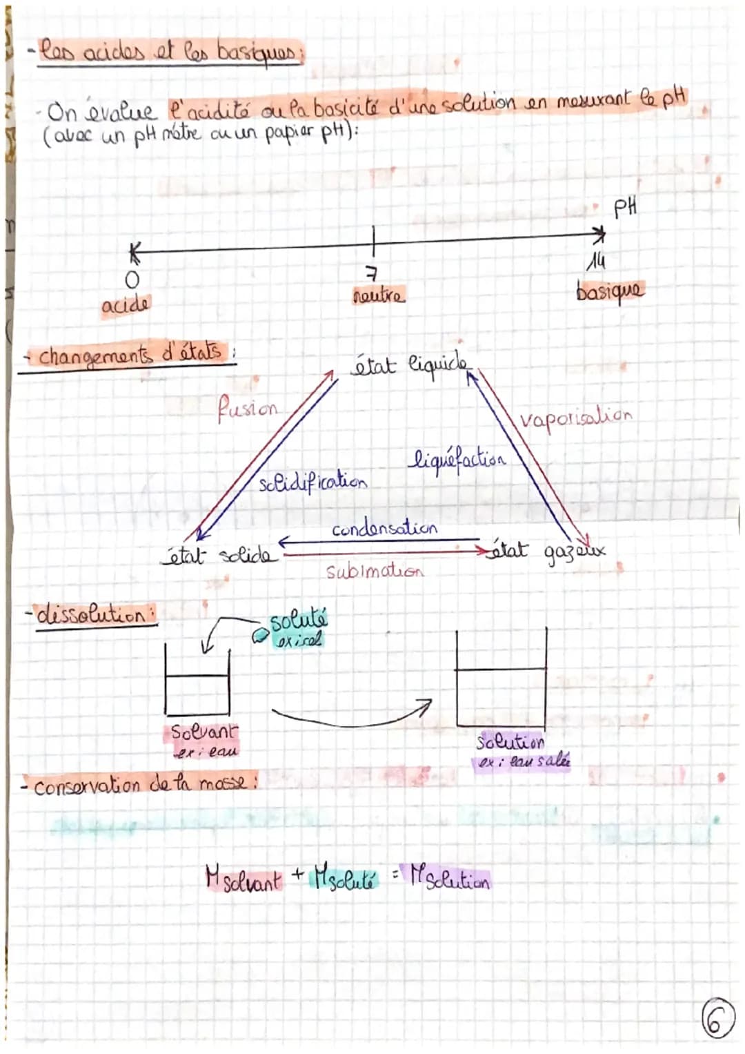 ·mouvements.
Décrire une trajectoire (= chamain suiv:).
mouvement
mouvement
CIRCULAIRE
CIRCULAIRE CURVILIGNE
trajectoire encourbe.
mouvement