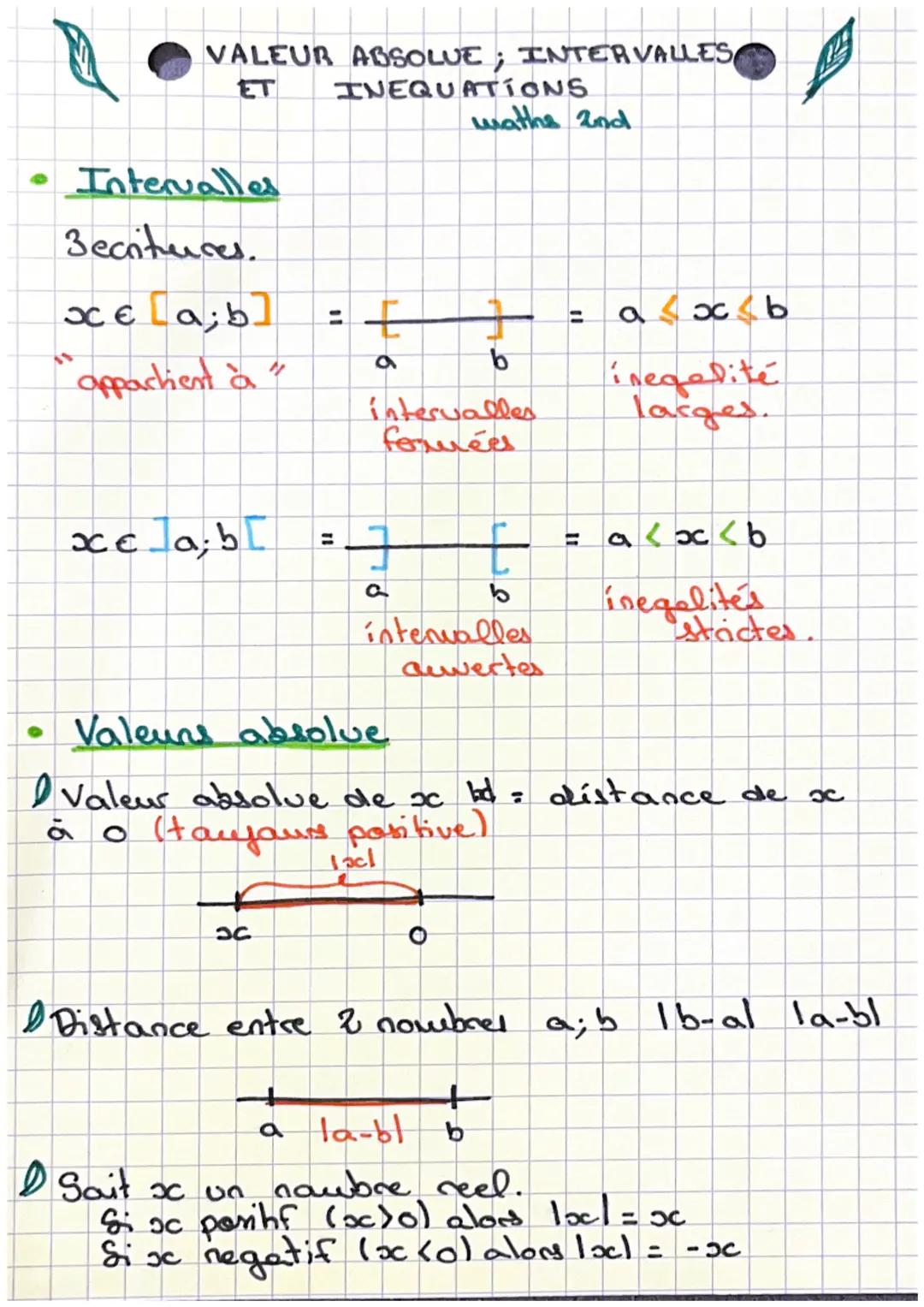 # VALEUR ABSOLUE; INTERVALLES
ET INEQUATIONS
wathe 2nd

*   Intervalles

3ecritures.

$xe[a;b] = [\frac{}{a}\frac{}{b}] = a \leq x \leq b$

