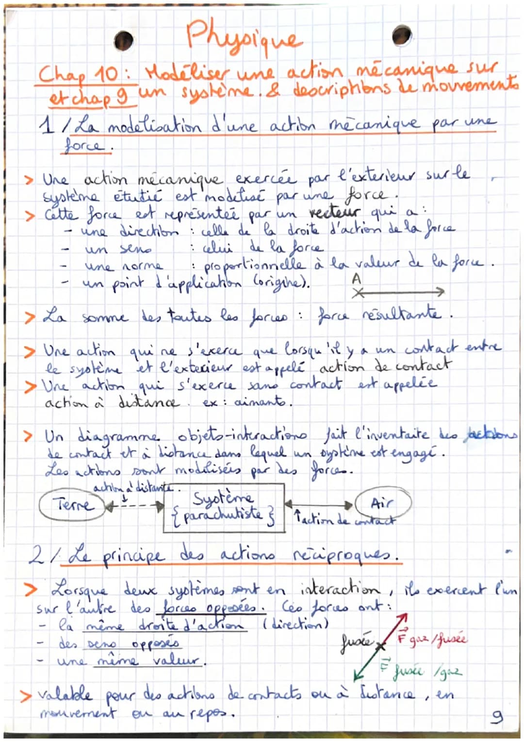 Physique
Chap 10: Modéliser une action mécanique sur
et chap 9 un système. & descriptions de mouvements
1/La modelisation d'une action the c