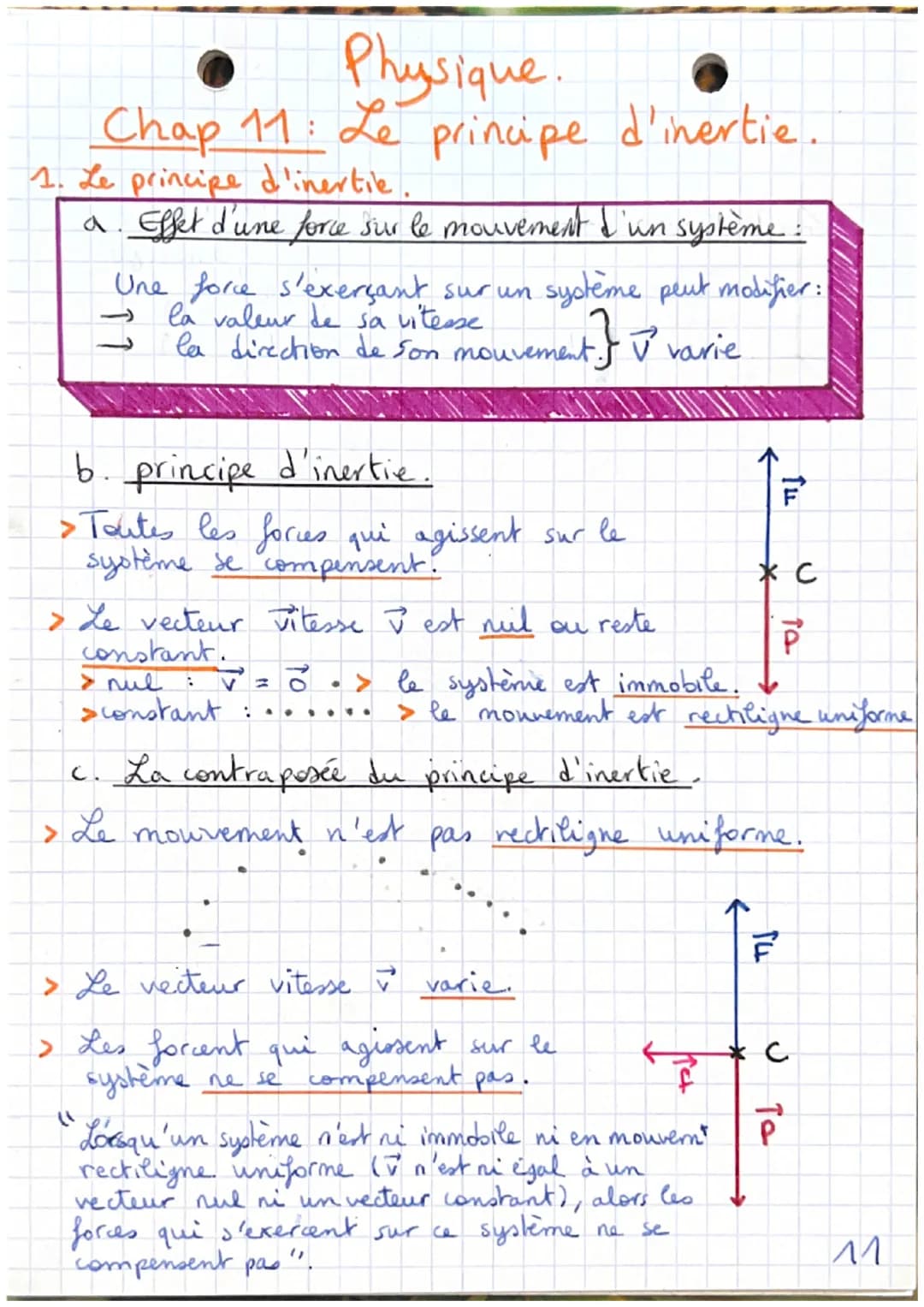 Physique
Chap 10: Modéliser une action mécanique sur
et chap 9 un système. & descriptions de mouvements
1/La modelisation d'une action the c
