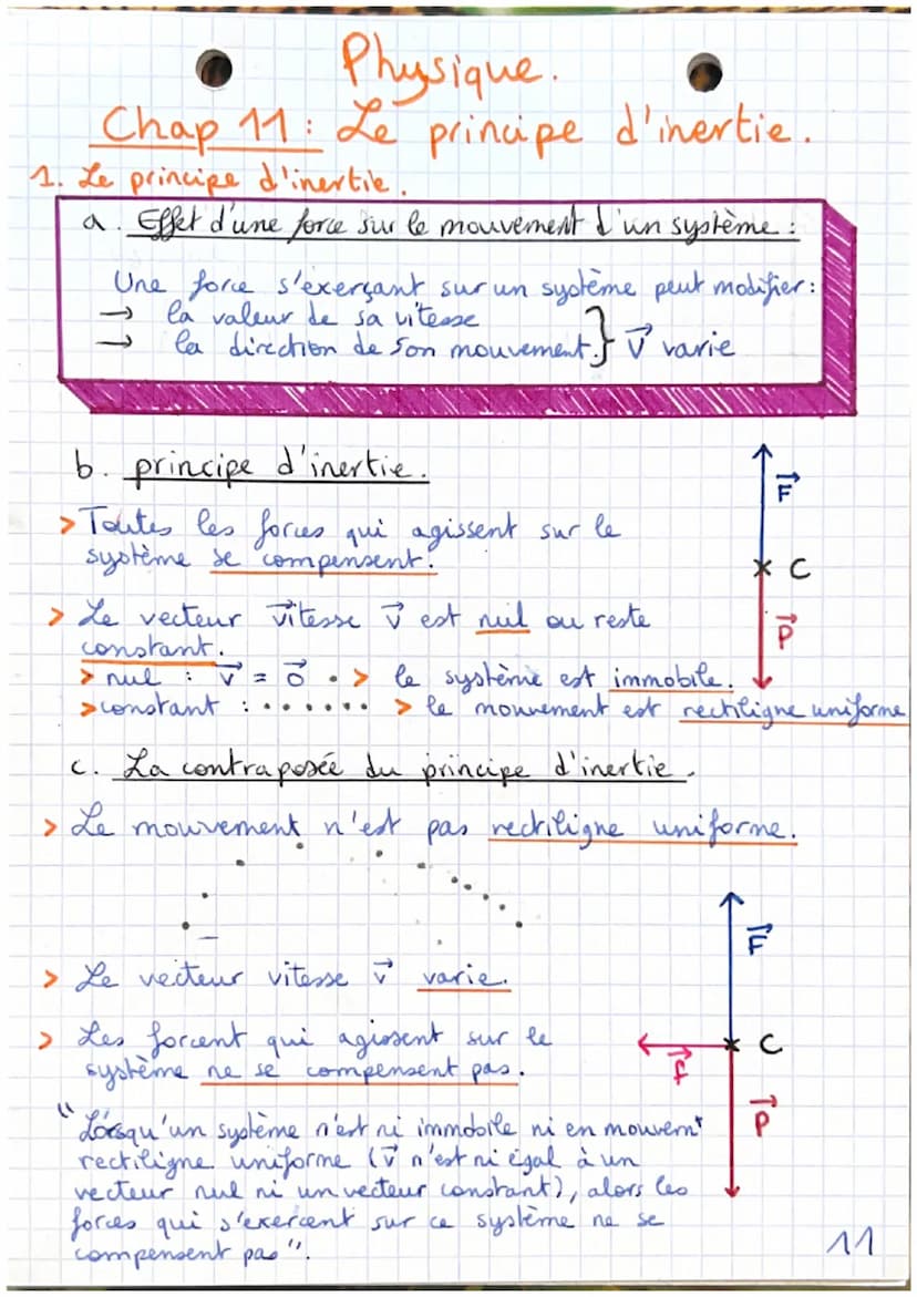 Physique
Chap 10: Modéliser une action mécanique sur
et chap 9 un système. & descriptions de mouvements
1/La modelisation d'une action the c