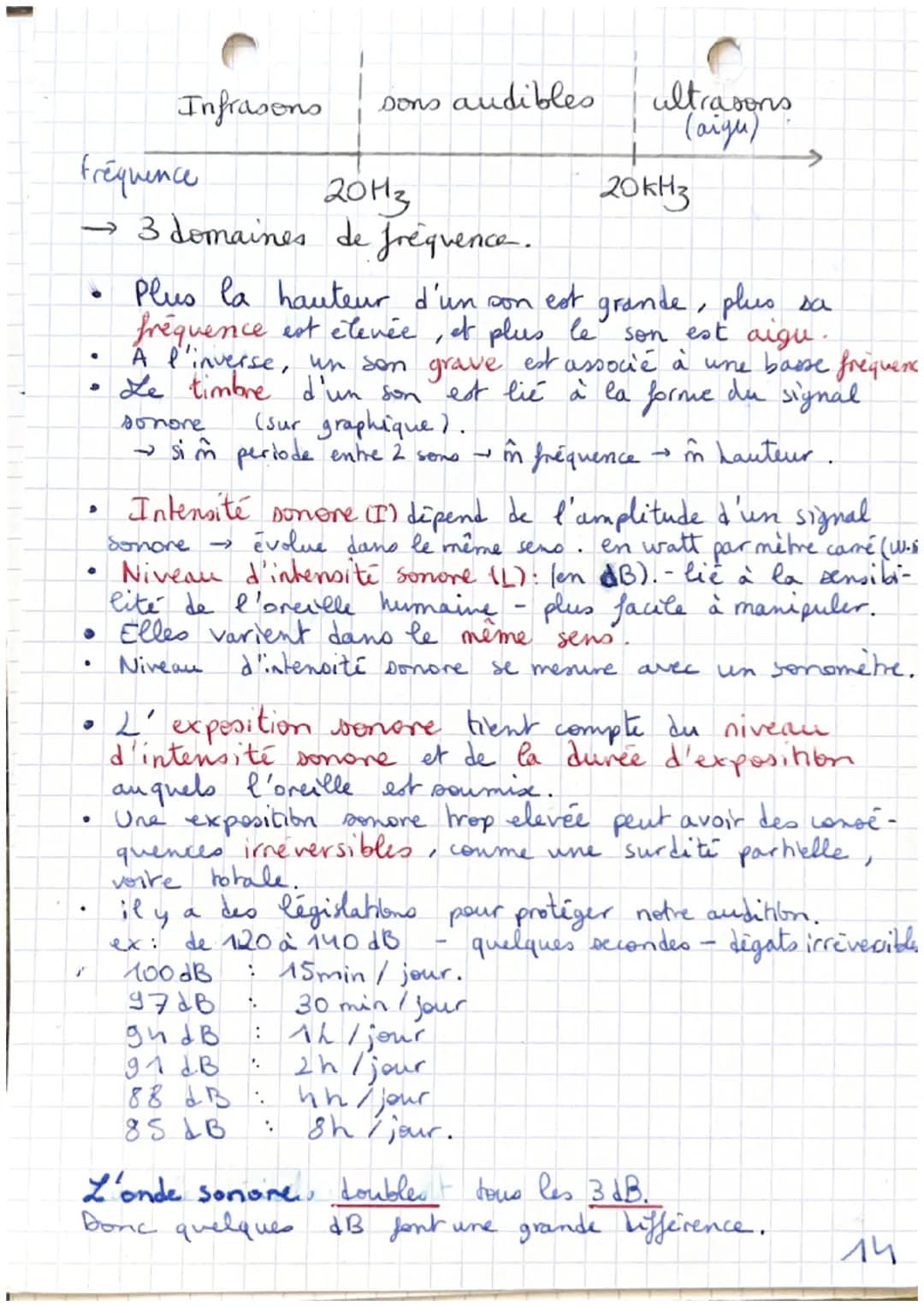 Physique
Chap 10: Modéliser une action mécanique sur
et chap 9 un système. & descriptions de mouvements
1/La modelisation d'une action the c