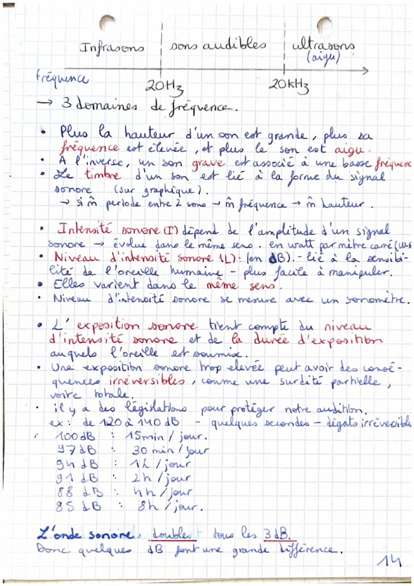 Physique
Chap 10: Modéliser une action mécanique sur
et chap 9 un système. & descriptions de mouvements
1/La modelisation d'une action the c