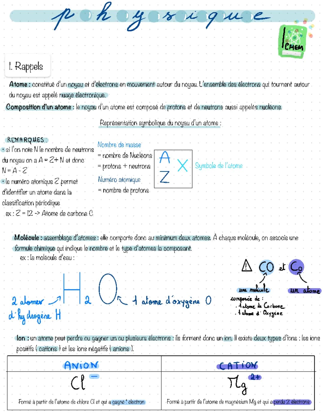 La matière à l’échelle microscopique Physique Chimie
