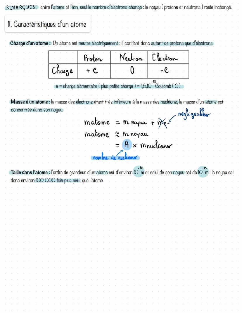physique
1. Rappels
Atome: constitué d'un noyau et d'électrons en mouvement autour du noyau. L'ensemble des électrons qui tournent autour
du