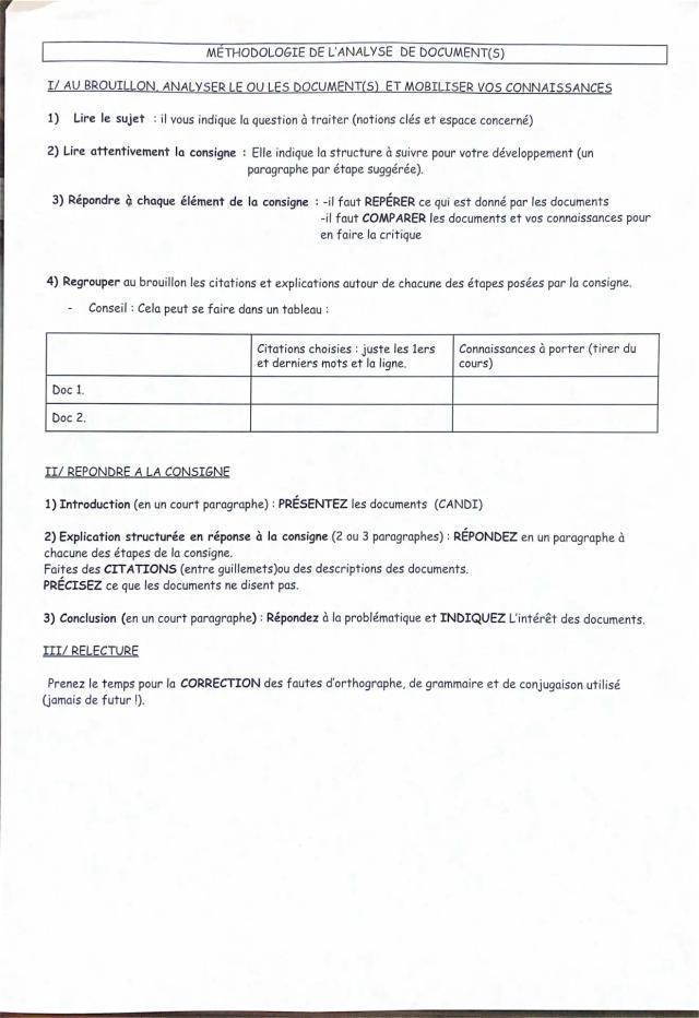 Know méthodologie  thumbnail