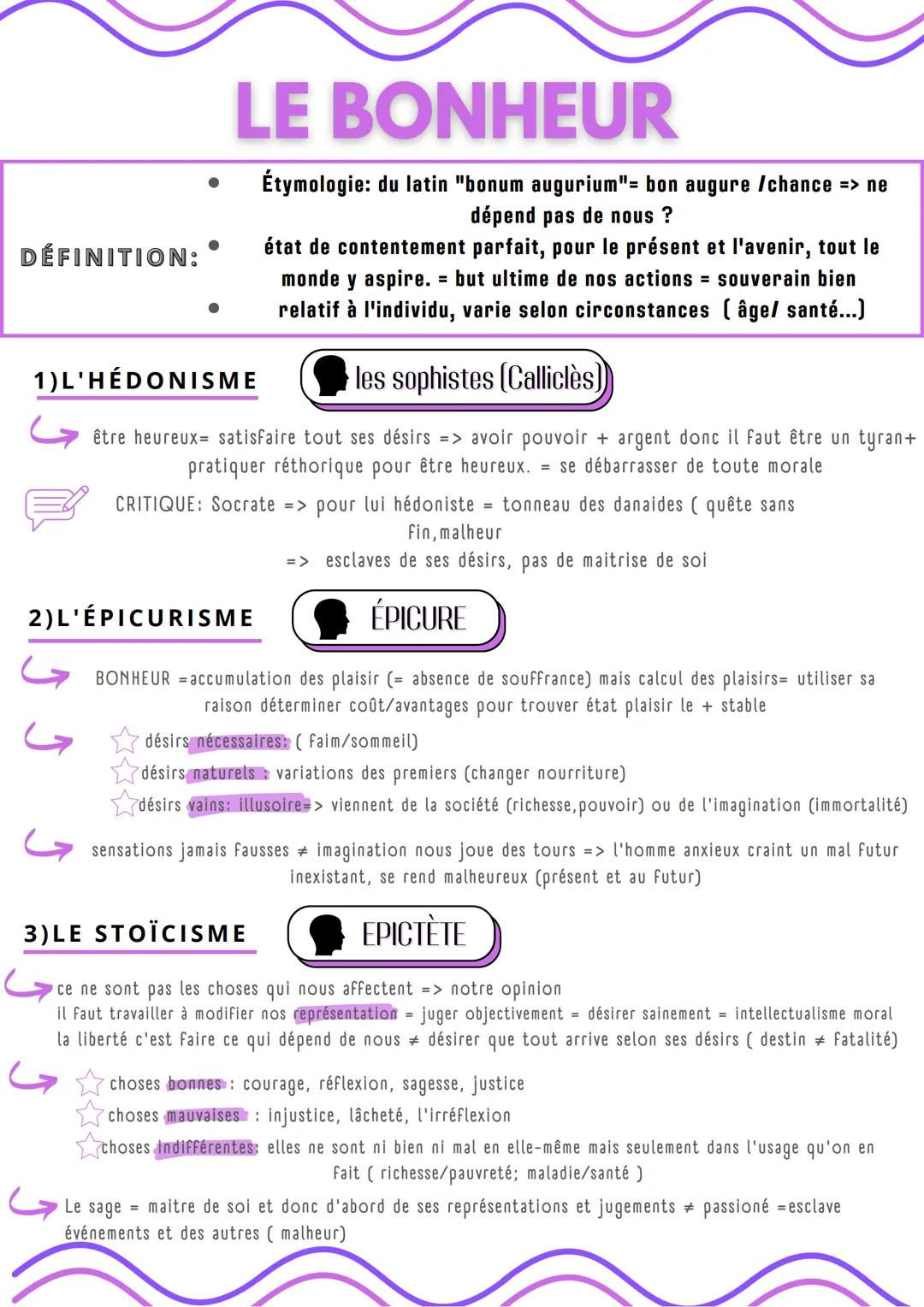 --- OCR Start ---
DÉFINITION:
LE BONHEUR
1)L'HÉDONISME
Étymologie: du latin "bonum augurium"= bon augure ure /chance
=>ne
dépend pas de nous