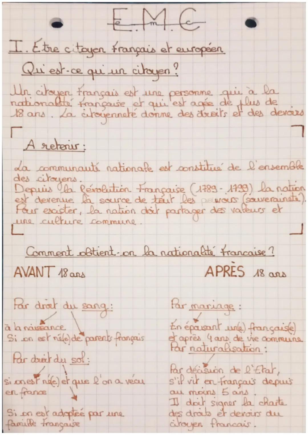 EMC
I. Etre citoyen français et européen
Qu'est-ce qu'un
citoyen?
Un citoyen français est une personne que à la
nationalité française, et qu