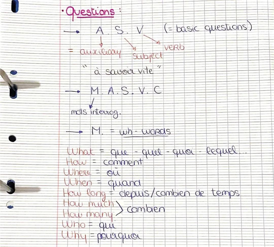 Apprends les Mots Interrogatifs: Quiz et Exercices Faciles en PDF